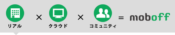 Real + Cloud + Community = moboff